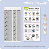 "Clutter Buster" for Managing Clutter Step by Step
