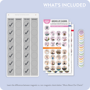 Adult Chore Chart for Individuals & ADHD