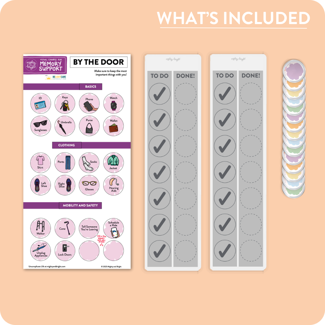 By the Door Checklist for Memory Care, Alzheimers, and all forms of ...