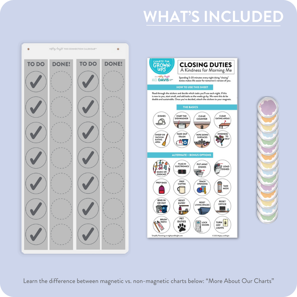 Household Closing Duties Visual Chart (with KC Davis) Mighty + Bright