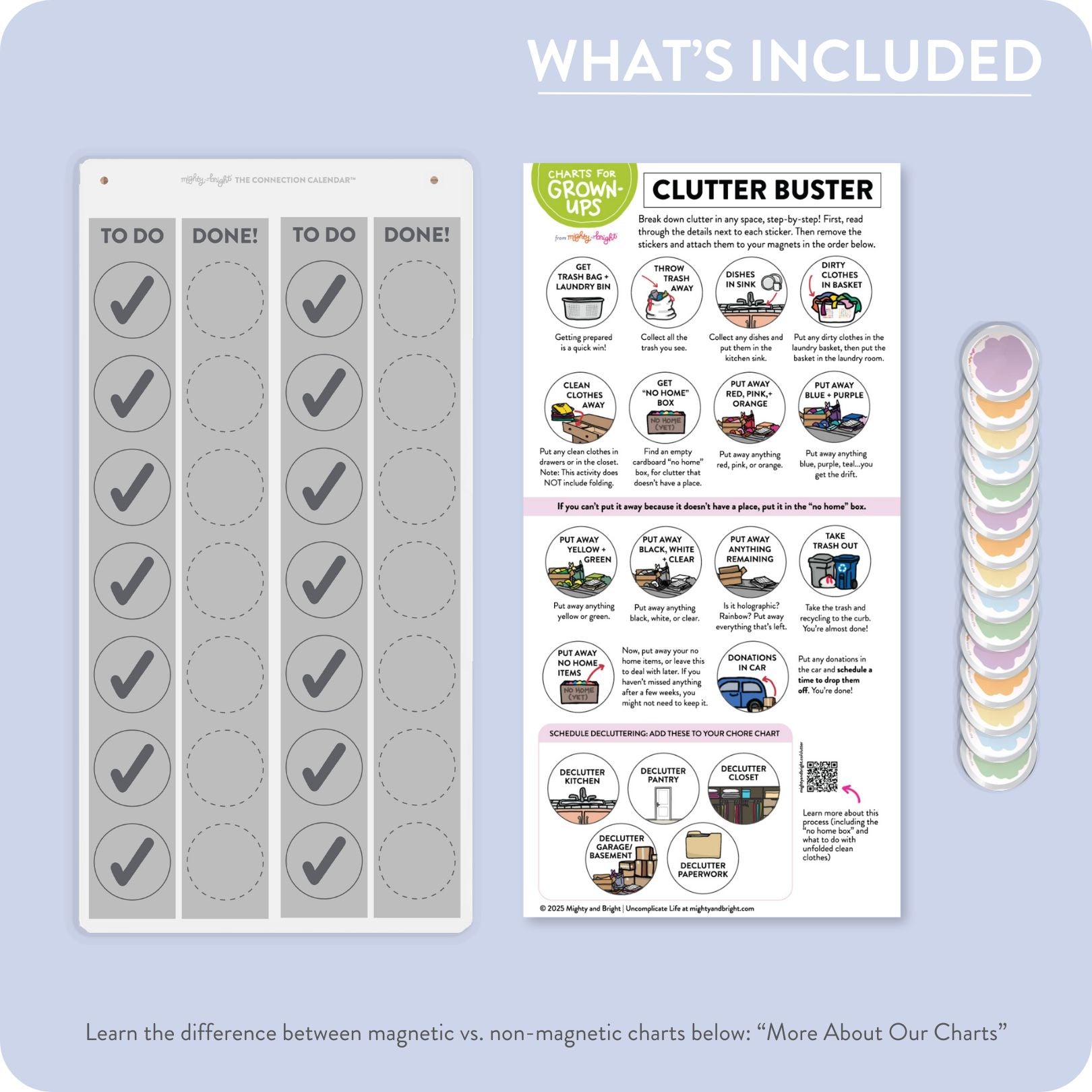 Clutter Scale Progress Chart