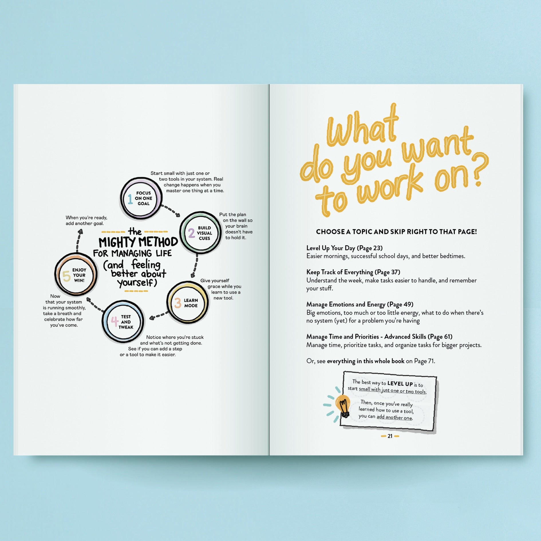 Level Up: the Mighty Method for Managing Life (Book)