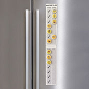 Master To Do List for Memory Support