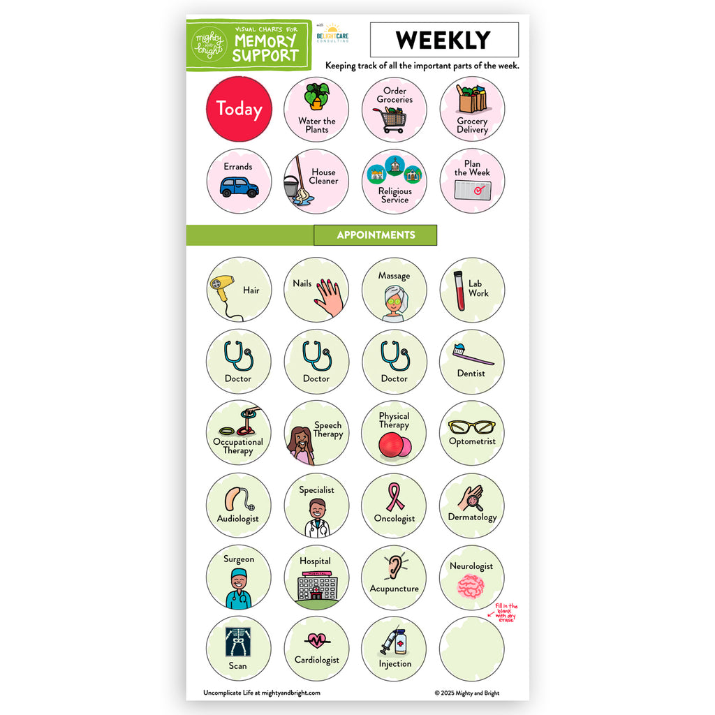 Memory Support Bundle