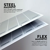 Adult Room Reset Chart with KC Davis