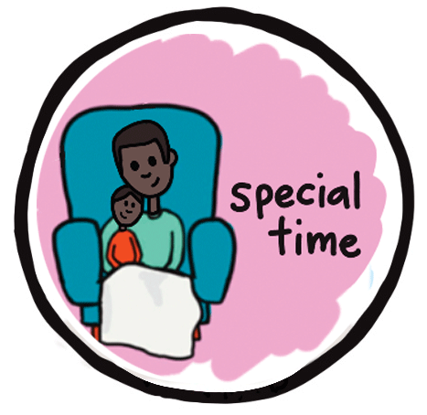 Special Time